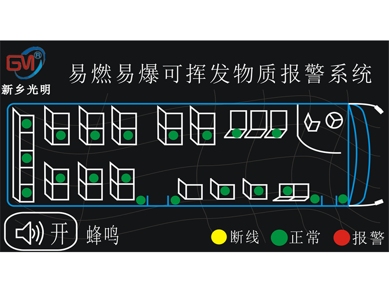 易燃易爆可揮發(fā)物質(zhì)報警系統